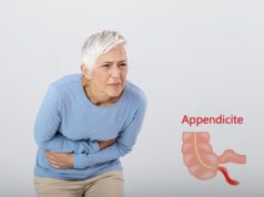 Prix opération appendicite