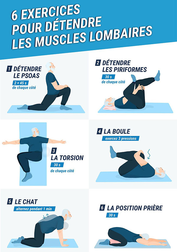 musculation dos personne âgée